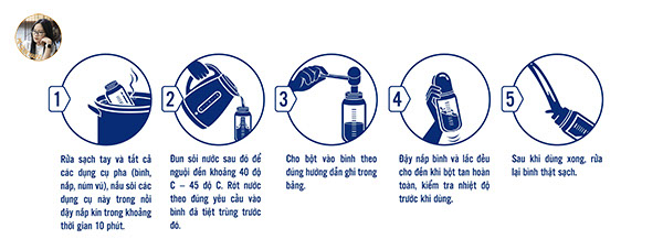 Cách pha sữa Rontamil Plus 2