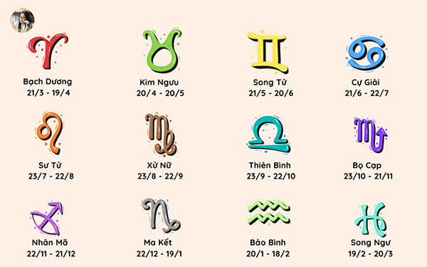 Xem Tử Vi Cho Bé Theo Ngày Sinh