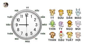 Chọn giờ sinh theo tử vi